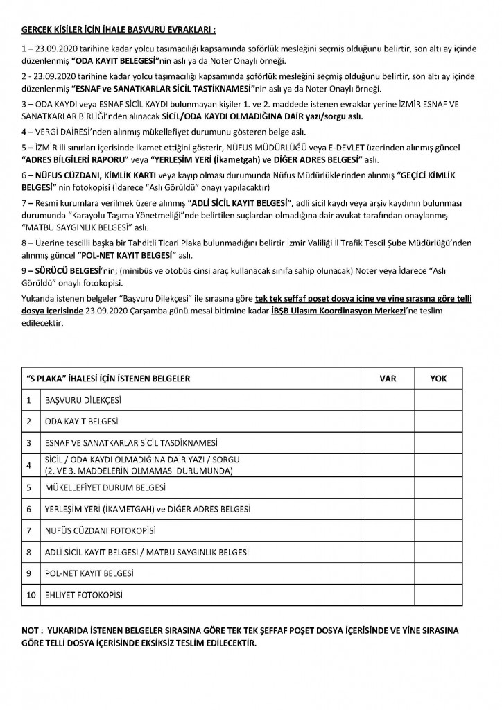 BAŞVURU İÇİN HAZIRLANACAK EVRAK LİSTESİ.